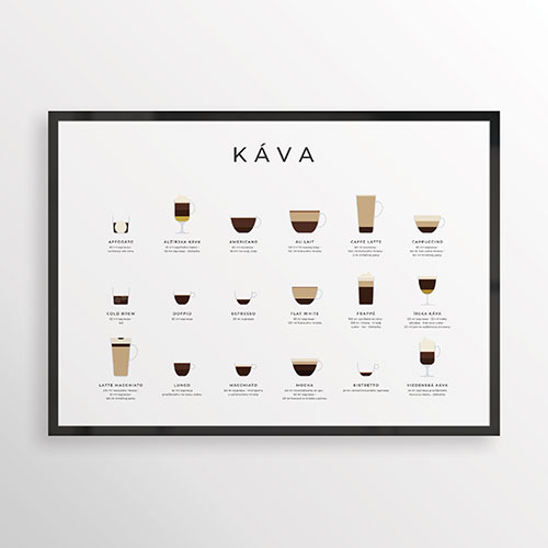 COFFEE GUIDE 18, minimalistický print biely