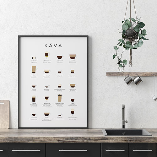 COFFEE GUIDE 20, minimalistický print biely