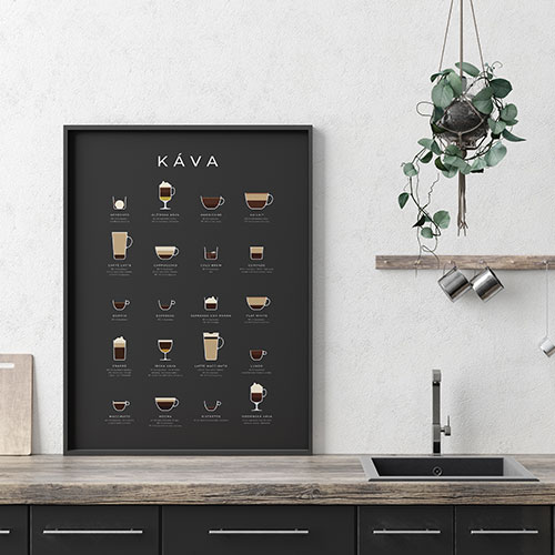 COFFEE GUIDE 20, minimalistický print čierny